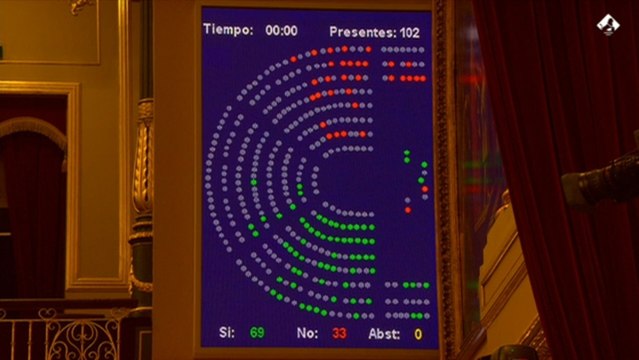 El Congreso da luz verde a la 'Ley Celaá'