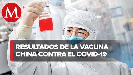 China reporta resultados de su vacuna anticovid-19 de Sinovac Biotech
