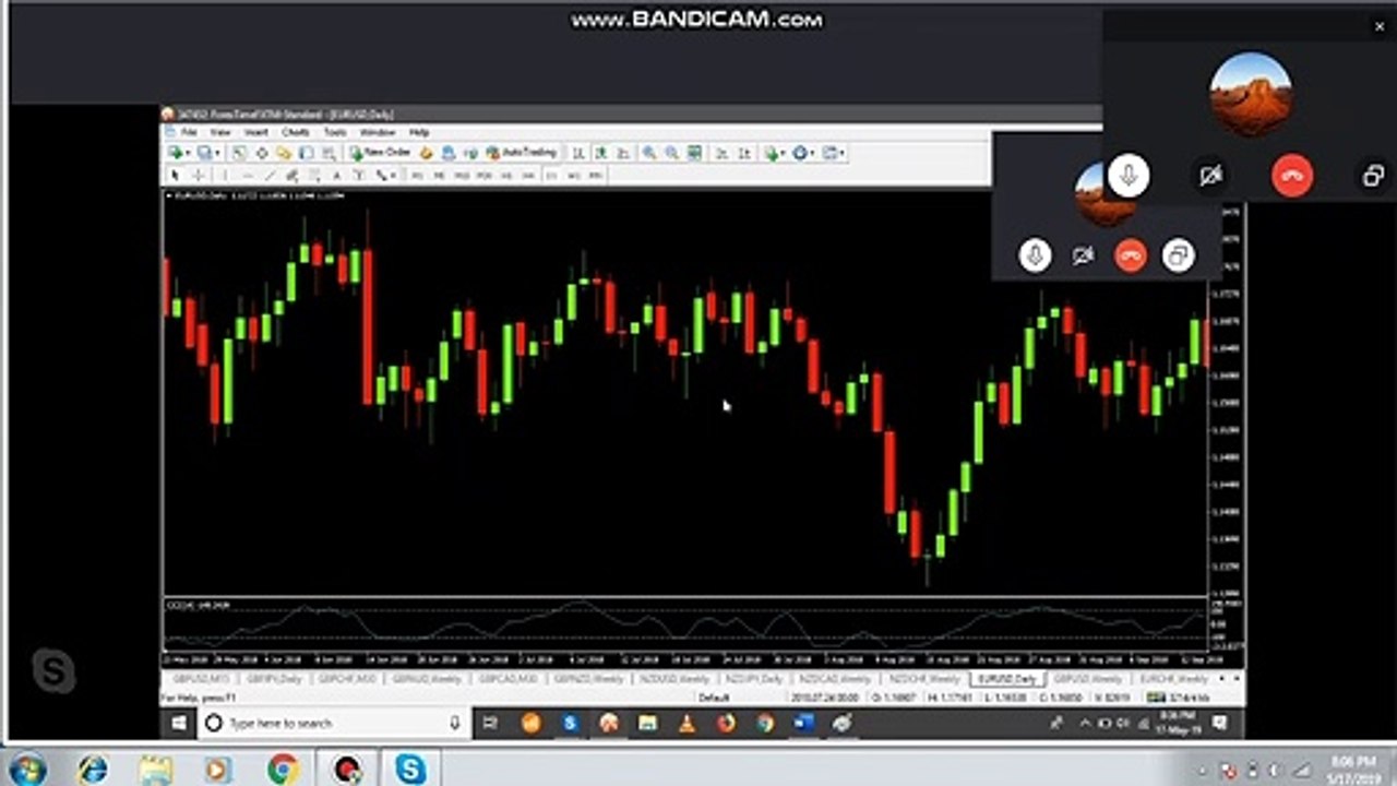 Trade Booster 2020 Paid course in Free || Class-30 || Binary Trading Course || Trade Booster