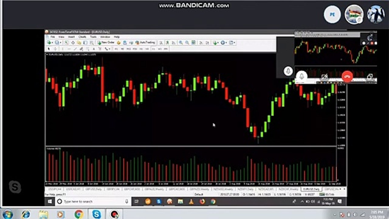 Trade Booster 2020 Paid course in Free || Class-33 || Binary Trading Course || Trade Booster