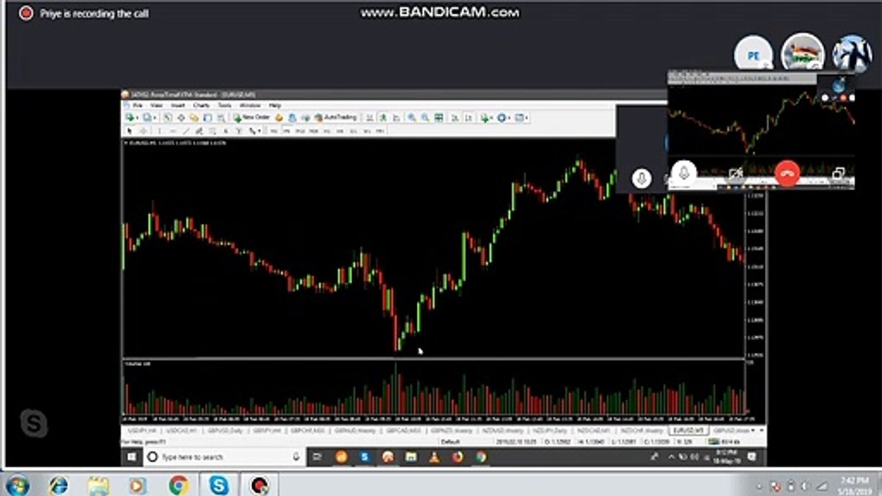 Trade Booster 2020 Paid course in Free || Class-37 || Binary Trading Course || Trade Booster
