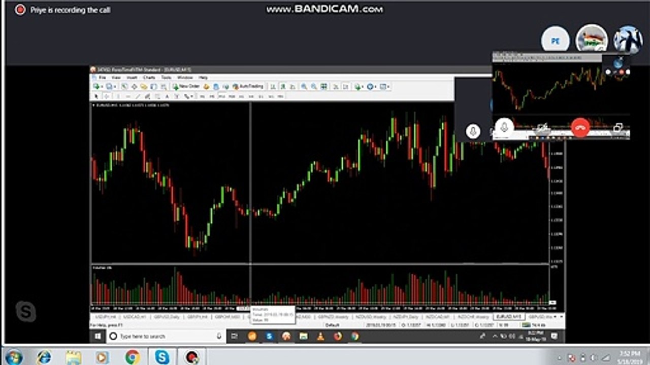Trade Booster 2020 Paid course in Free || Class-38 || Binary Trading Course || Trade Booster