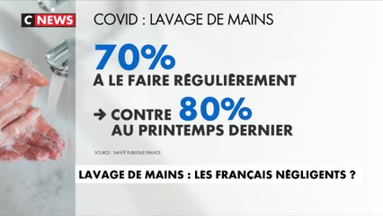 Lavage de mains : les français sont-ils négligents?