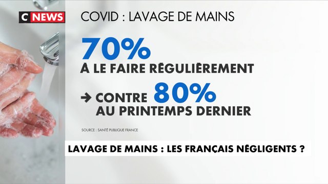 Lavage de mains : les français sont-ils négligents?