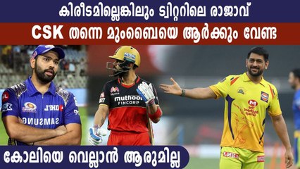 IPL 2020- CSK most tweeted franchise, Virat Kohli most popular player on Twitter