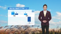 [날씨]  주말 맑지만 찬 바람...내일 아침 오늘보다 더 추워 / YTN