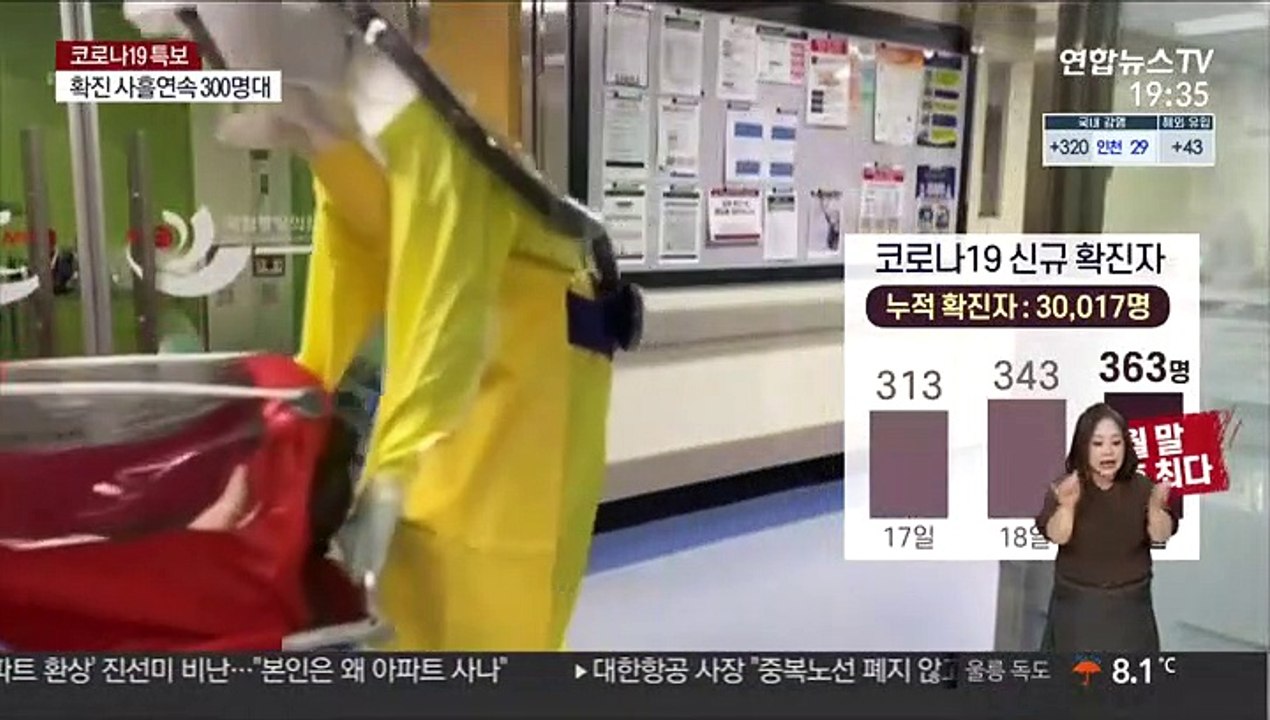 확진 363명… 정부 '수도권 3차 유행' 공식화