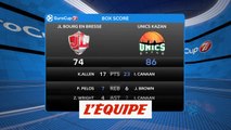 Les temps forts de Bourg-en-Bresse - Unics Kazan - Basket - Eurocoupe (H)