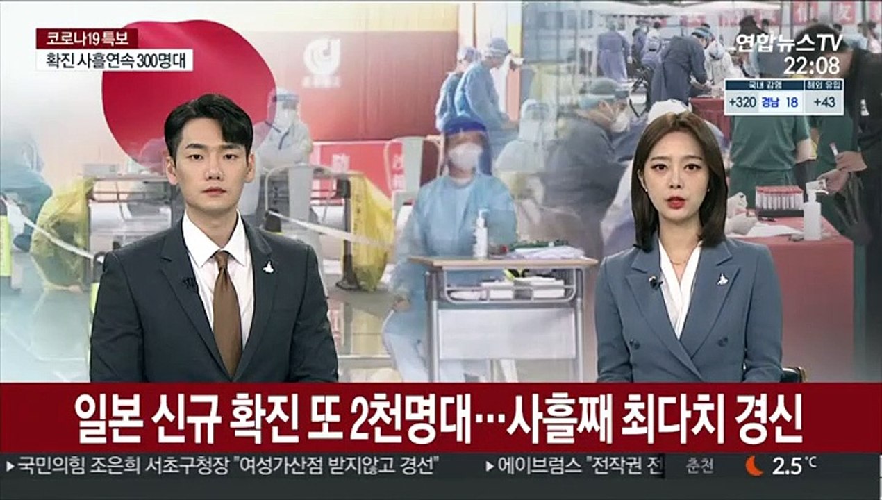 일본 신규 확진 또 2천명대…사흘째 최다치 경신