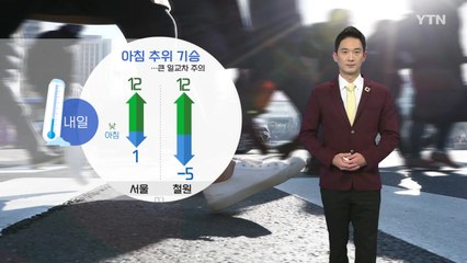 [날씨] 아침 추위 기승...큰 일교차 주의 / YTN