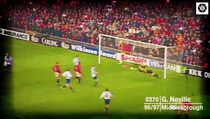 manchester United legend; Garry Neville - The great captain