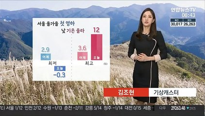 [날씨] 서울 올가을 첫 영하…내일 비오고 또 추위