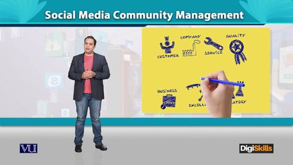 020 - Digital Marketing - Social Media Community Management