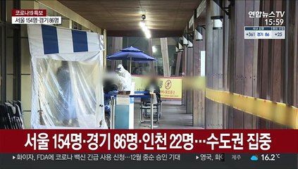 나흘째 300명대…"전국적 큰 유행 중대기로"