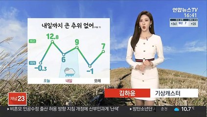 [날씨] 추위 주춤, 내일 전국 비…동해안 너울성 파도