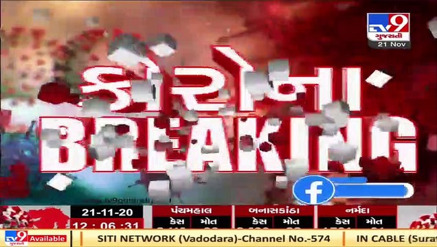 Botad _ People throng markets for shopping , Social distancing norms flouted _