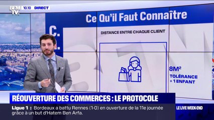Réouverture des commerces: le nouveau protocole sanitaire acté