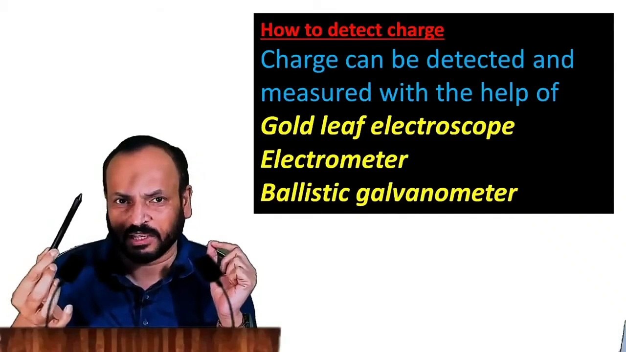 Gold Leaf Electroscope for NEET|JEE super tricks