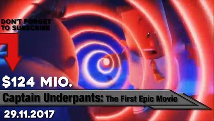 Advertise With Animation Movies