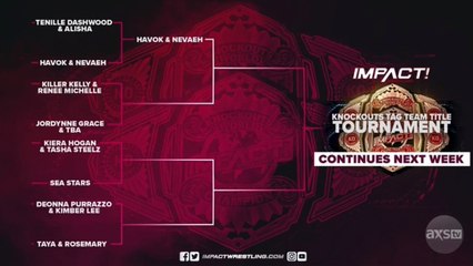 Impact Wrestling - Jordyne Grace Calls Her Mystery Partner. 17/11/20