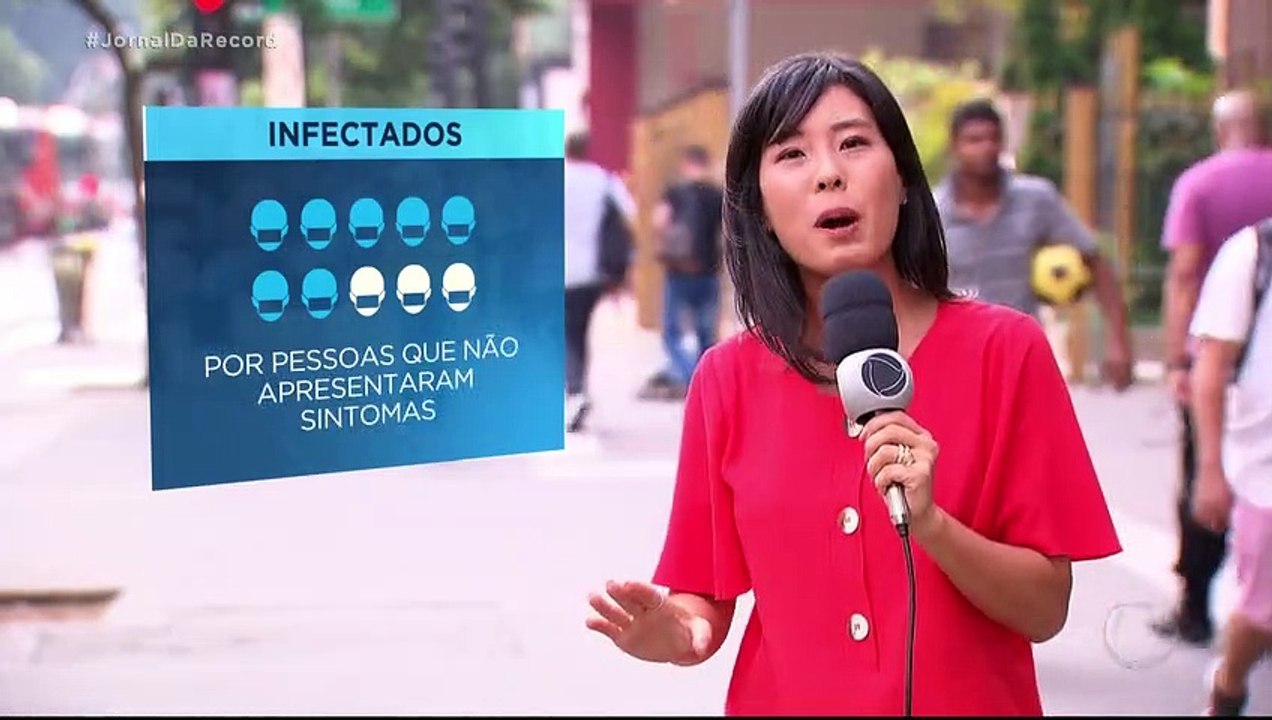 Jornal da Record 18/03/2020 Quarta-feira
