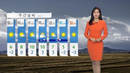 [날씨] '소설' 중부 내륙·경북 한파주의보, 비 그친 뒤 찬 바람에 기온 뚝 / YTN
