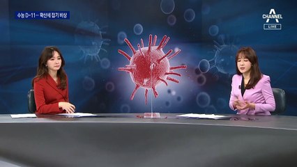 수도권 거리두기 2단계로 격상…어떻게 달라지나