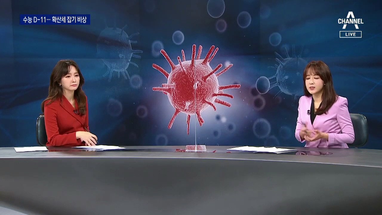 수도권 거리두기 2단계로 격상…어떻게 달라지나