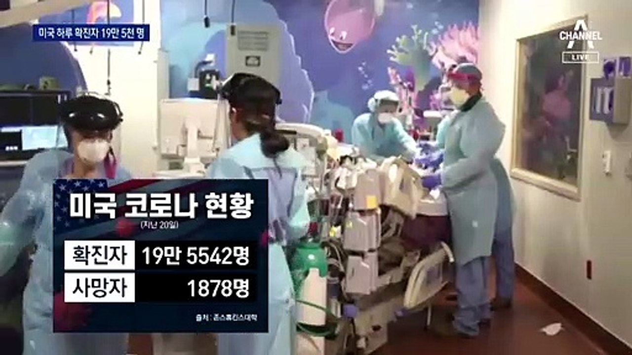 美, 하루 확진자 20만 명…리제네론 치료제 긴급사용 승인