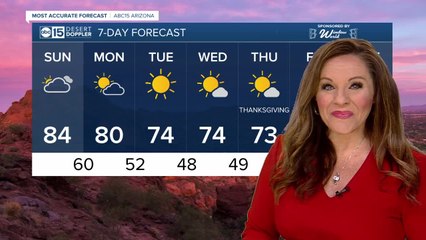 5am Sunday Morning Weather