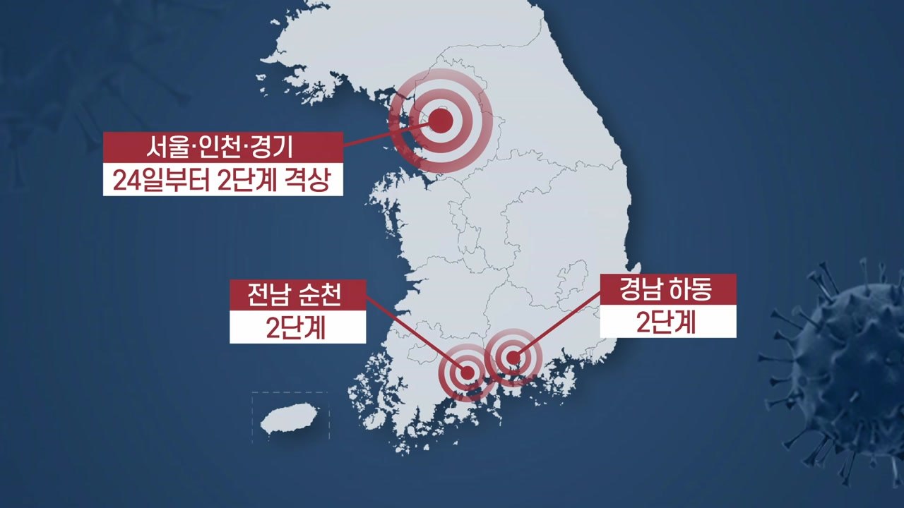 현실화한 3차 유행...내일부터 수도권 거리두기 2단계 / YTN