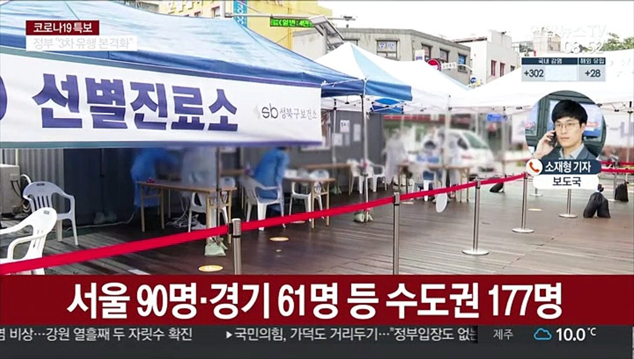 내일부터 수도권 거리두기 2단계로 격상
