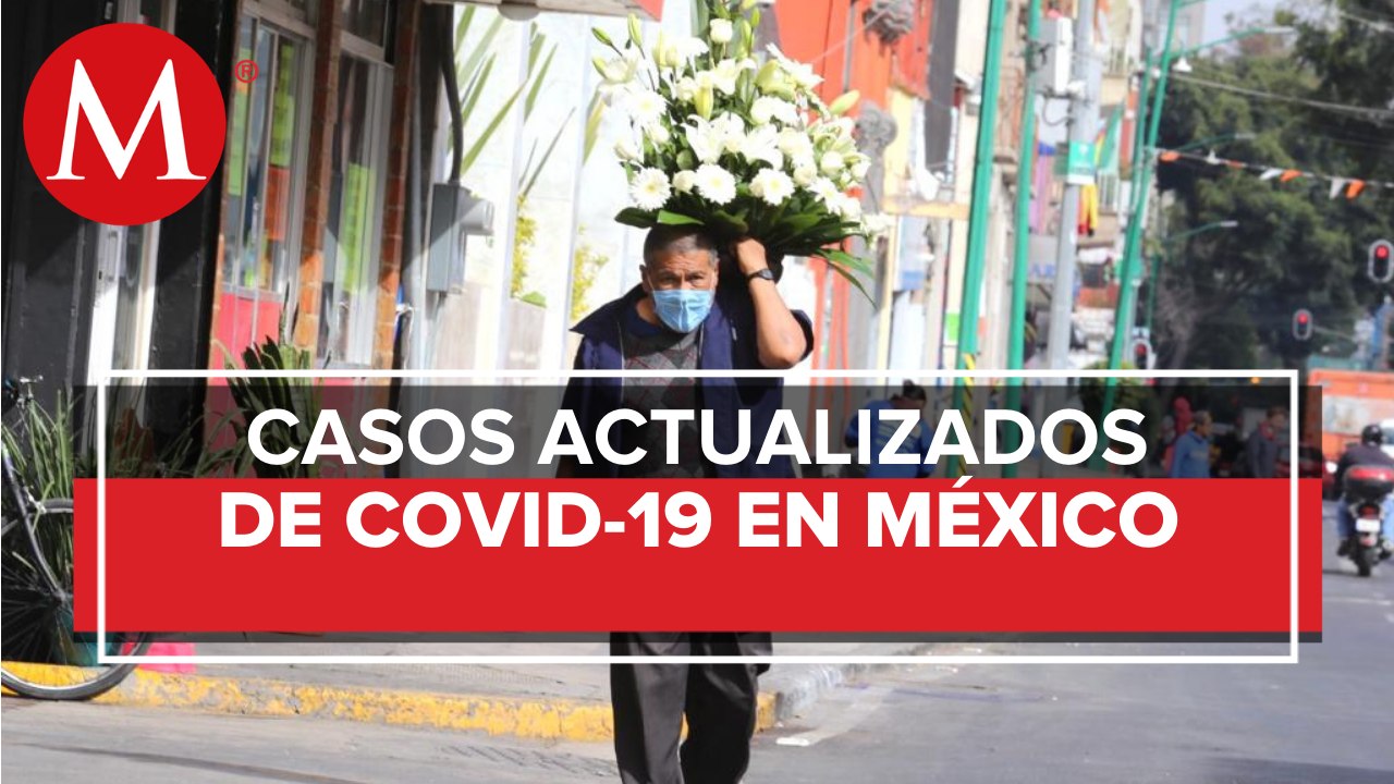 México llega a 101 mil 676 defunciones y un millón 41 mil 875 mil casos de coronavirus