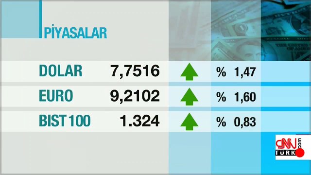 Bugün çeyrek altın, gram altın ne kadar oldu? 23 Kasım Pazartesi altın fiyatları | Video
