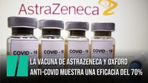 La vacuna de AstraZeneca y Oxford contra el Covid muestra una eficacia del 70%