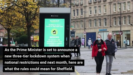 Today's top stories - November 23rd 2020