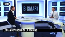 SMART BOURSE - Plan de trading du 5 octobre 2020