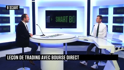 SMART BOURSE - Plan de trading du 30 octobre 2020