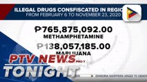 P900-M drugs seized in Region 7 since February 2020