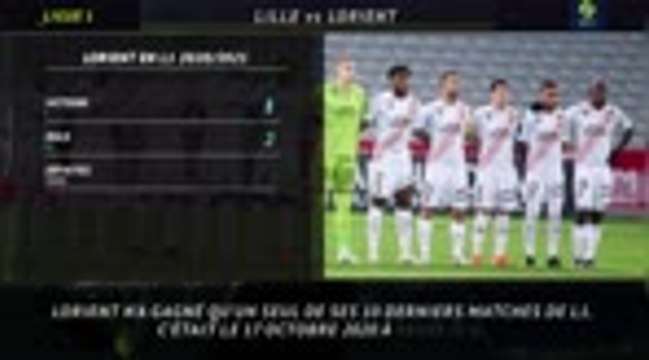 11e j. - 5 choses à savoir après Lille - Lorient