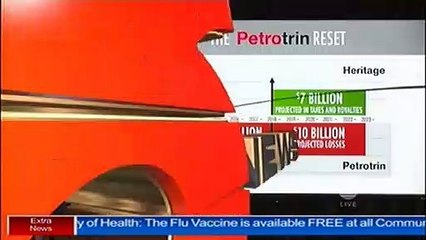 Morning News Brief: 8th January, 2019