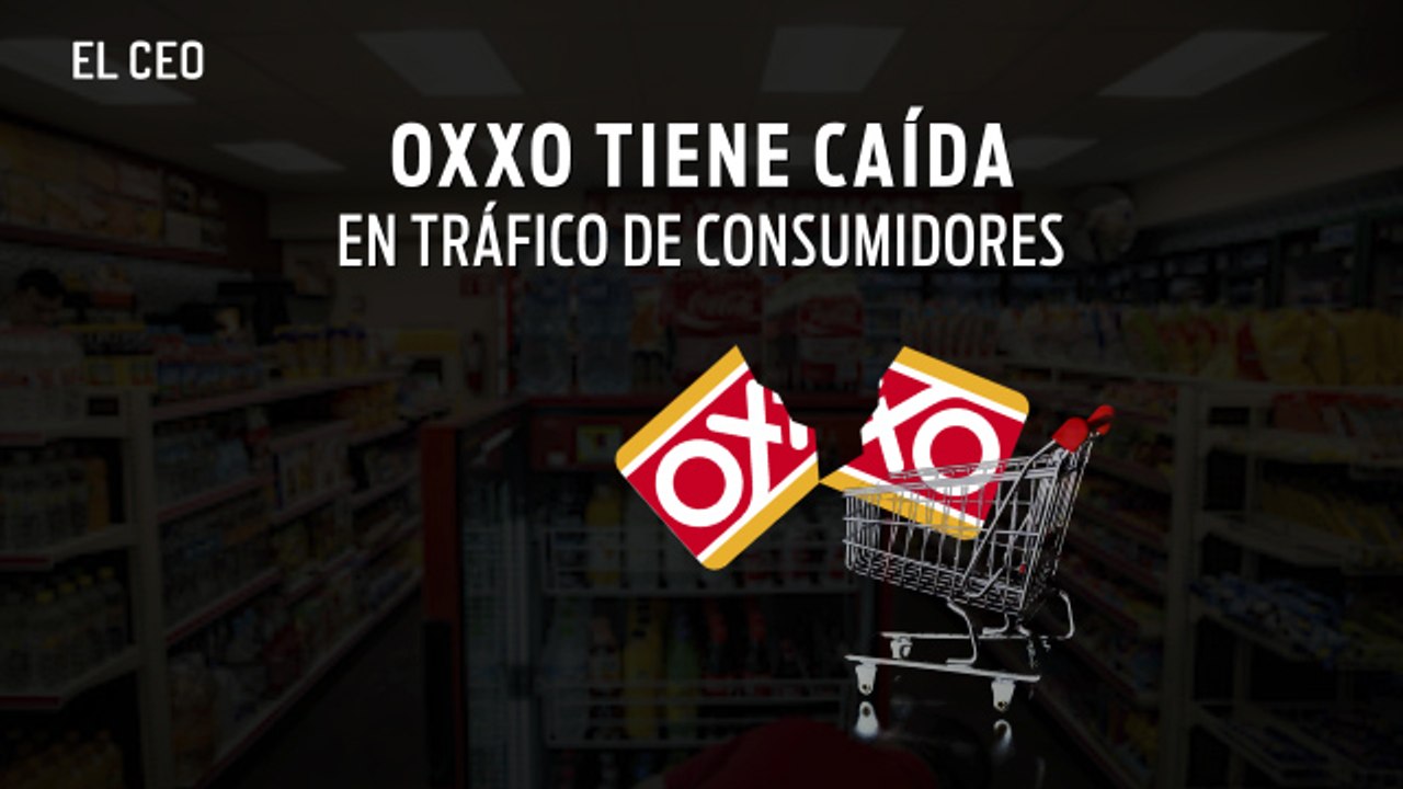 Oxxo registra caída de tráfico y número de tiendas