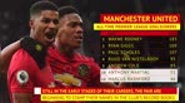 Anthony Martial and Marcus Rashford reach 150 Premier League appearances