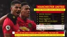 Anthony Martial and Marcus Rashford reach 150 Premier League appearances