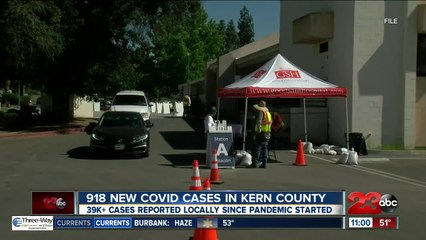 Kern County Public Health reports over 900 cases