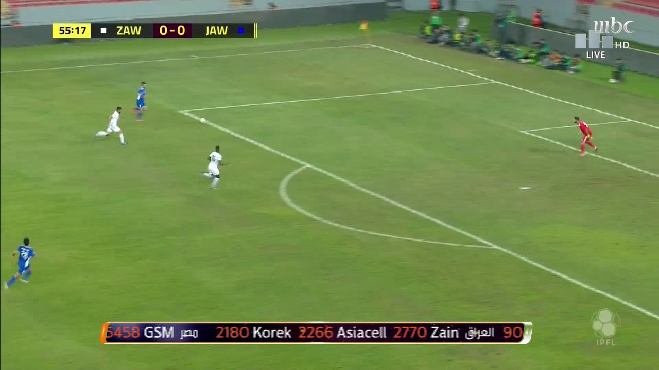 تعادل الزوراء والقوة الجوية في قمة عراقية كروية بعدسة الصدى