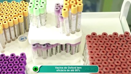 Vacina de Oxford tem eficácia de até 90%