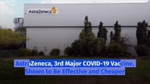 AstraZeneca, 3rd Major COVID-19 Vaccine, Shown to Be Effective and Cheaper