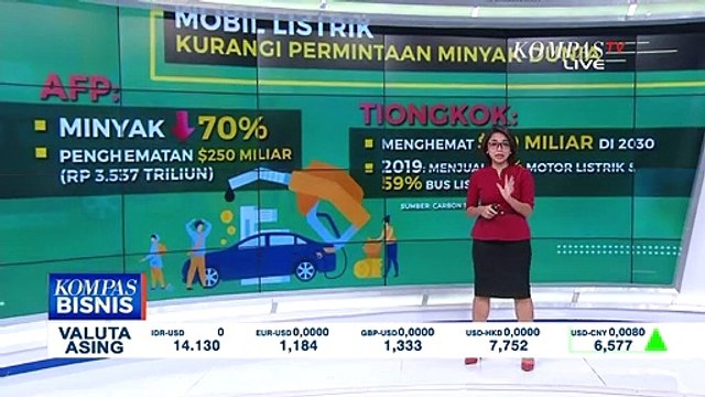 Indonesia Bisa Jadi Penghasil Baterai Mobil Listrik No. 1 di Dunia? Simak Ulasannya