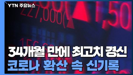 [더뉴스-더인터뷰] 코로나 속 신기록 경신하는 코스피...언제까지 대세 상승? / YTN